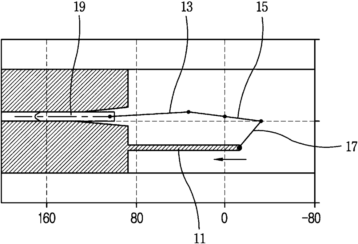 Gas-insulated switch gear using dual motion with multi-lever