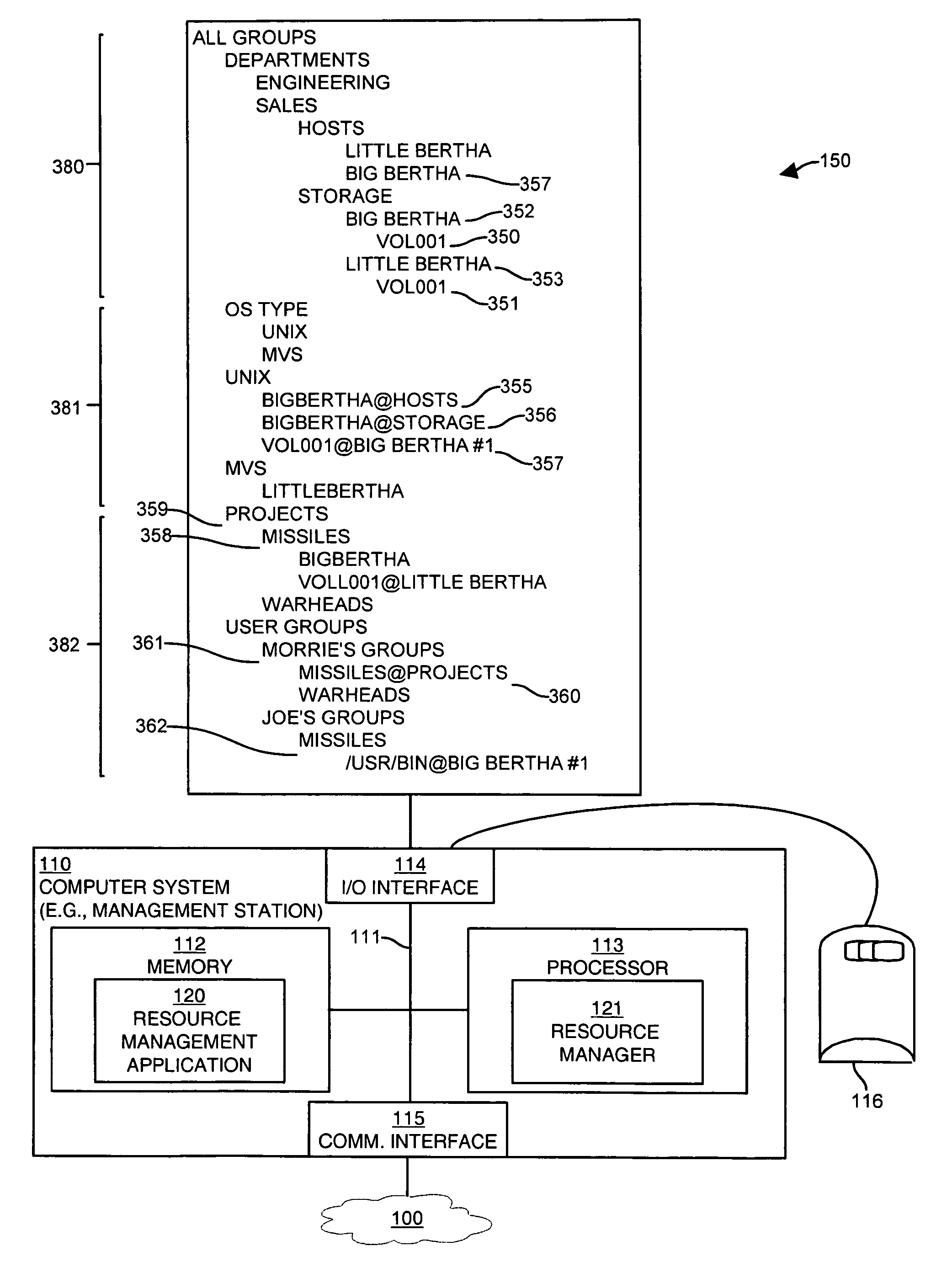 Methods and apparatus for representing resources in a computing system environment