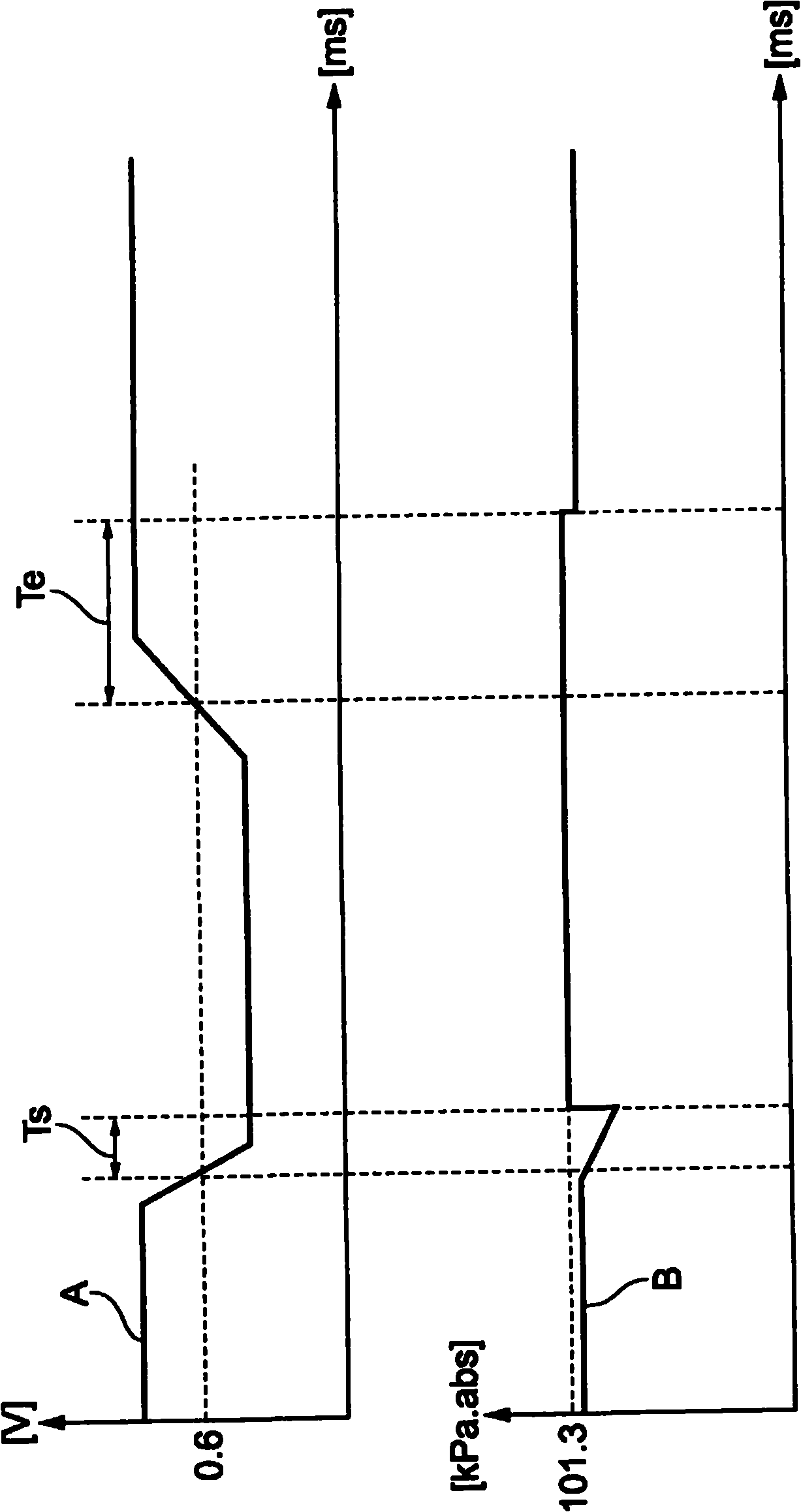 Fuel battery system and method for controlling quantity of reaction gas supplied