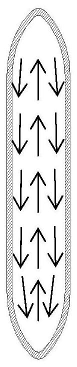 A kind of gravity heat exchanger and preparation method thereof