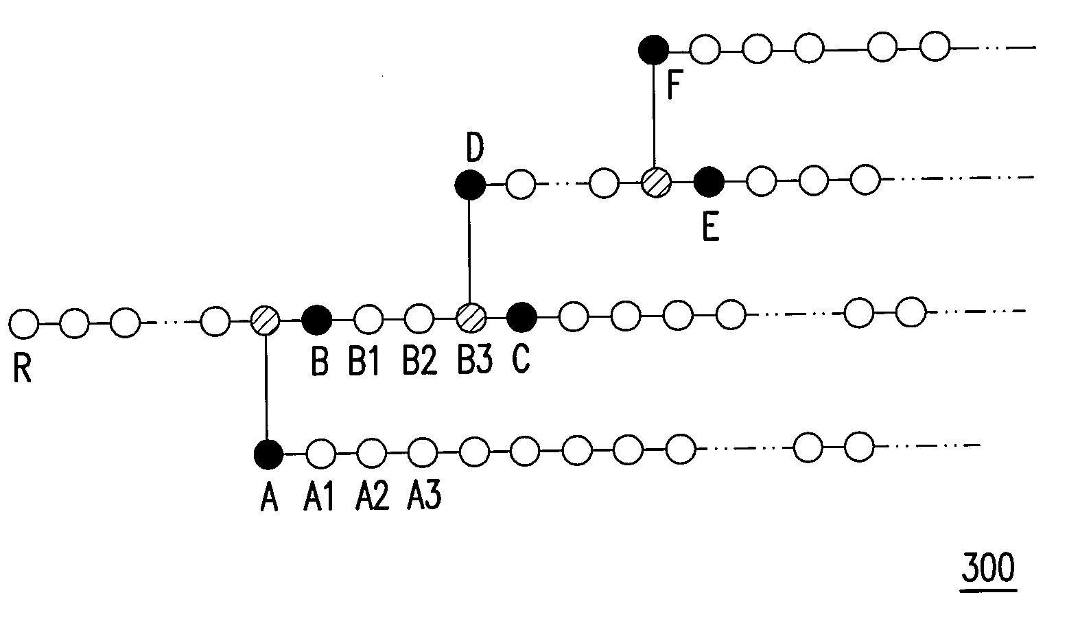 Network address assigning and allocating method and routing method for long-thin wireless network