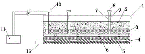 Farmland water-saving irrigation system