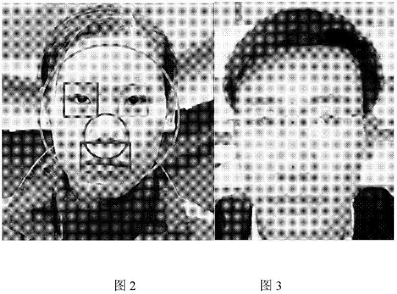 Driver fatigue detection method based on face video analysis