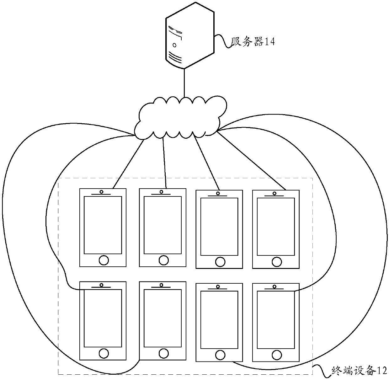 Terminal equipment and multi-screen splicing system and method