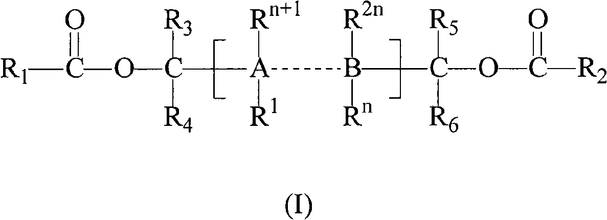 Catalyst component used for propene polymerization and catalyst