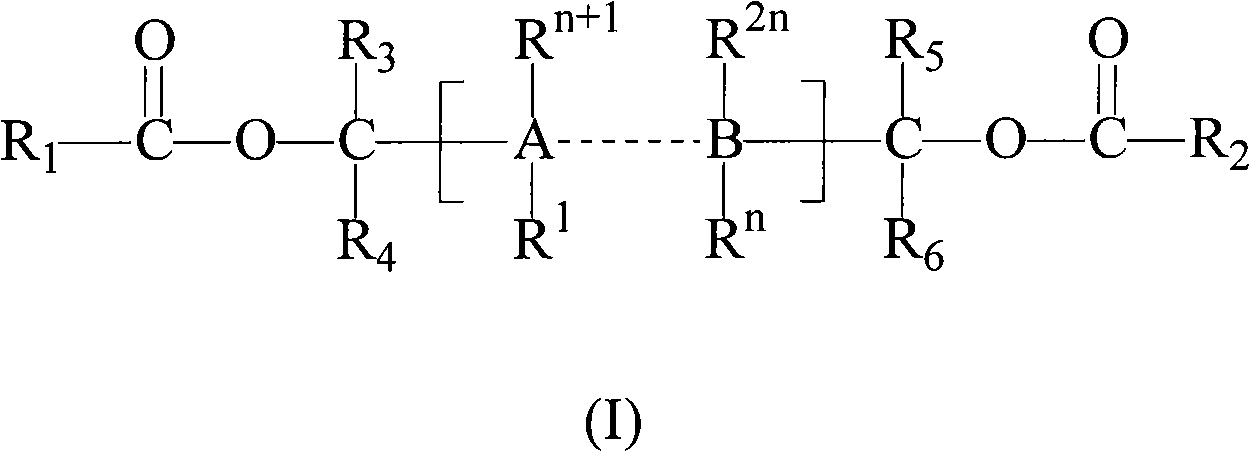 Catalyst component used for propene polymerization and catalyst