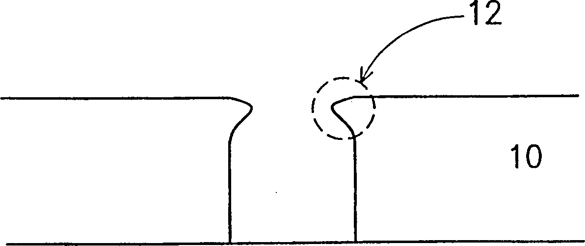 Method of improving outline of photoresist pattern