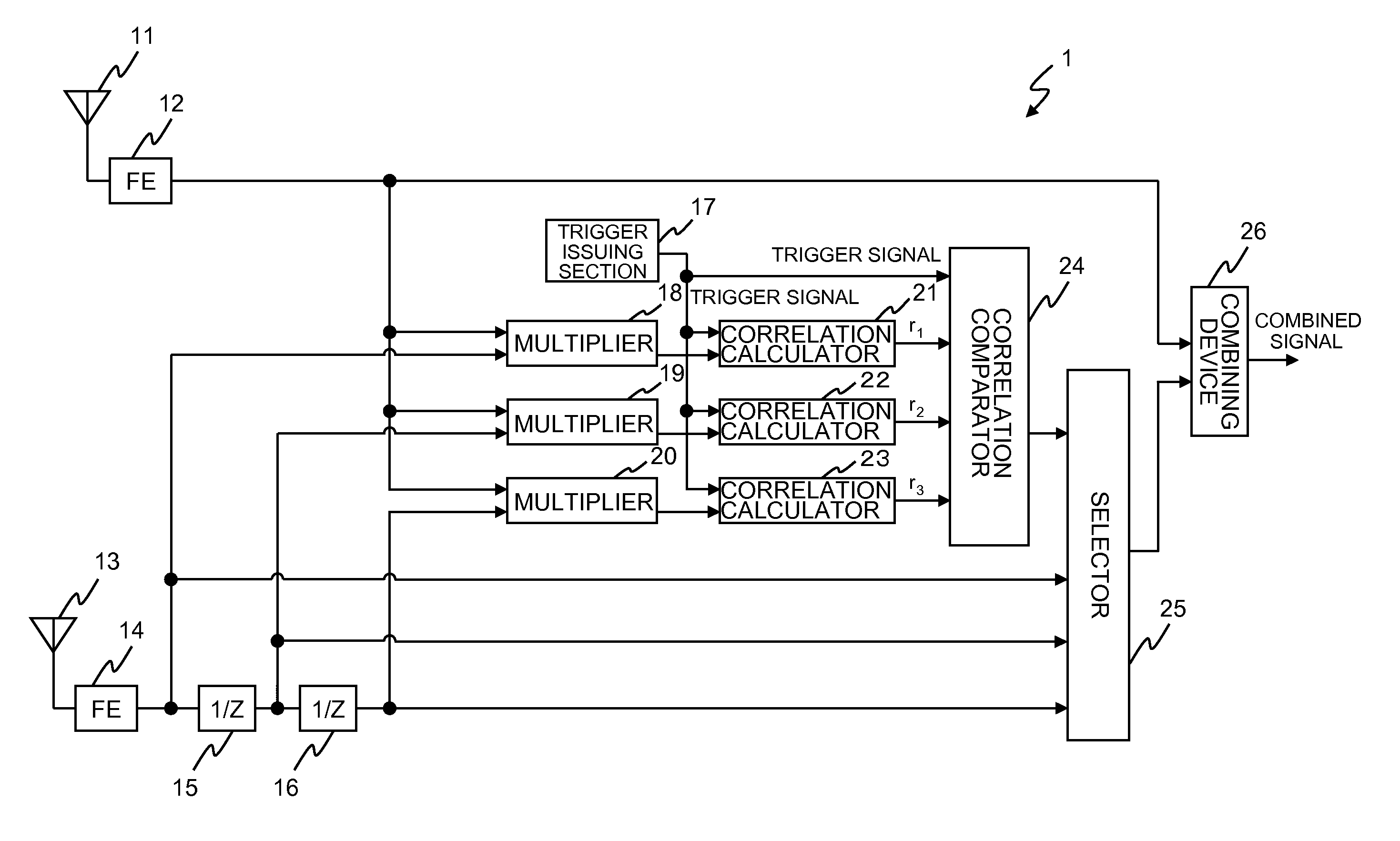 Diversity receiving apparatus, controlling method of the same, and computer-readable medium containing program therefor