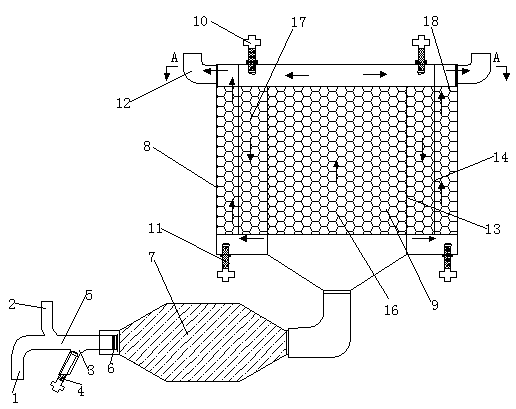 A kind of ch4-co2 catalytic reforming reaction device and its technology