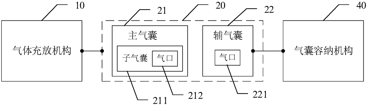 In hold cargo protection system, method and robot device