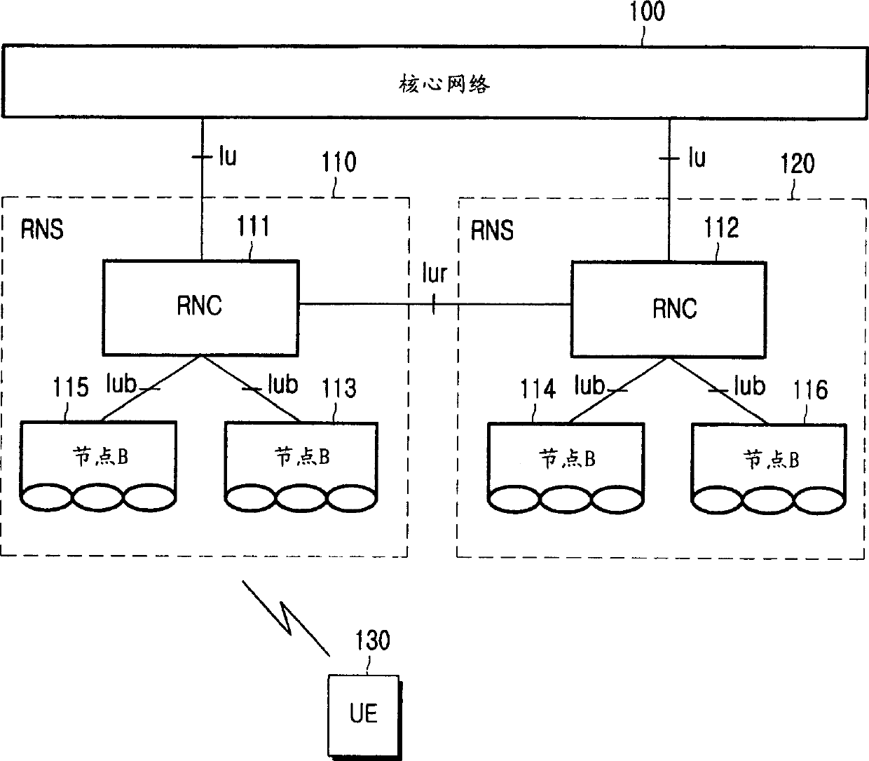 Apparatus and method for encoding and decoding label information of channel quality