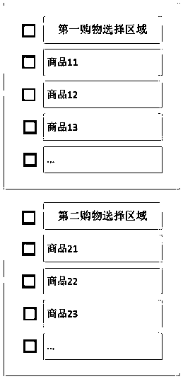 Online commodity selection method and device