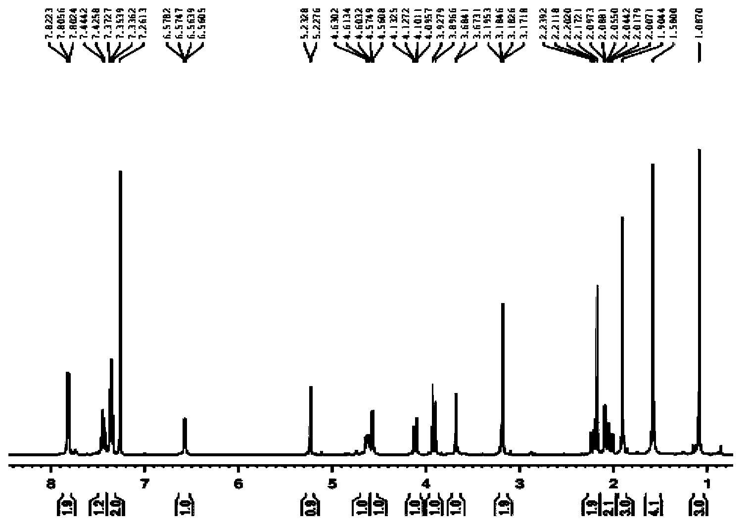 Preparation method for trace tritiated deoxynivalenol