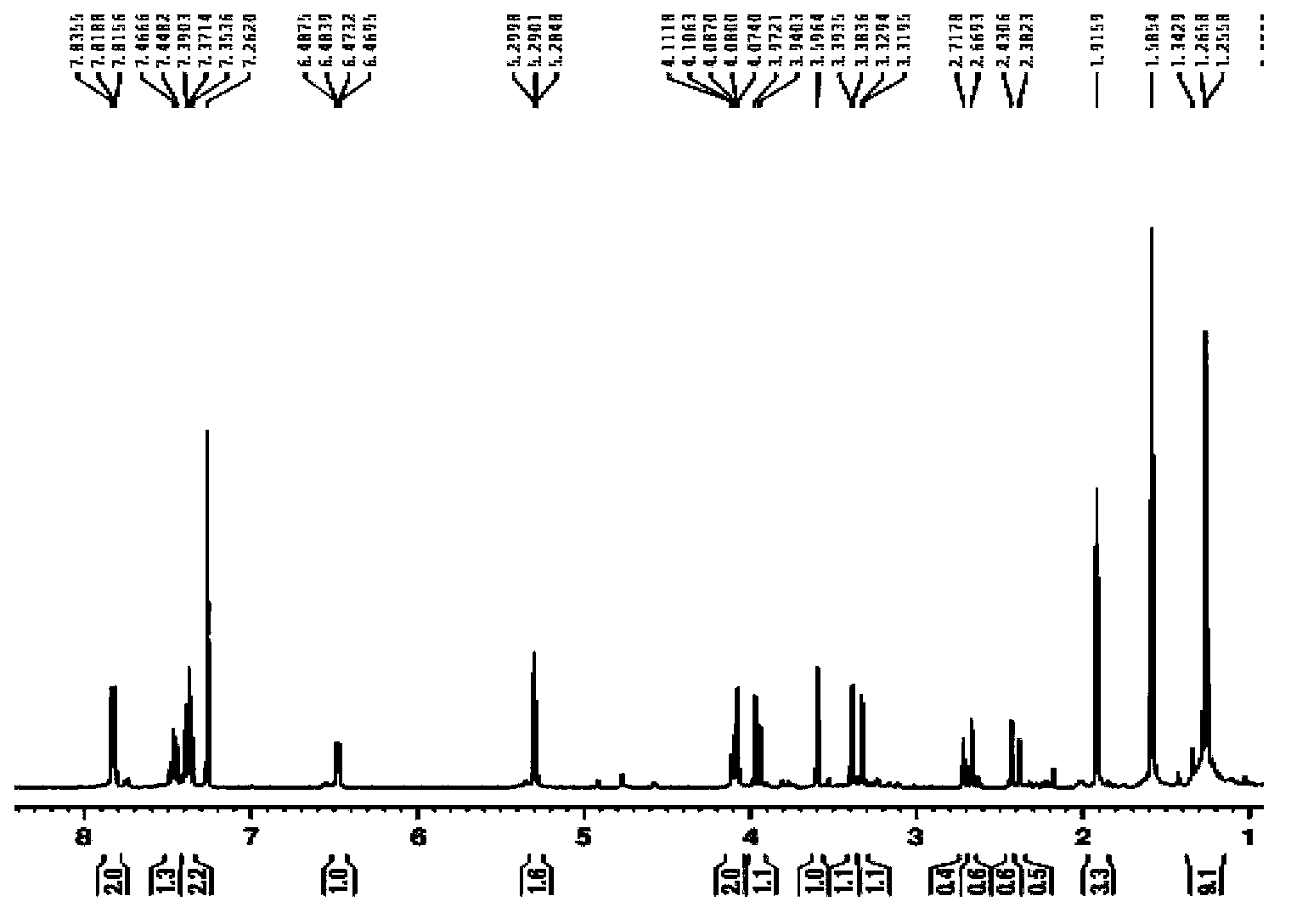 Preparation method for trace tritiated deoxynivalenol