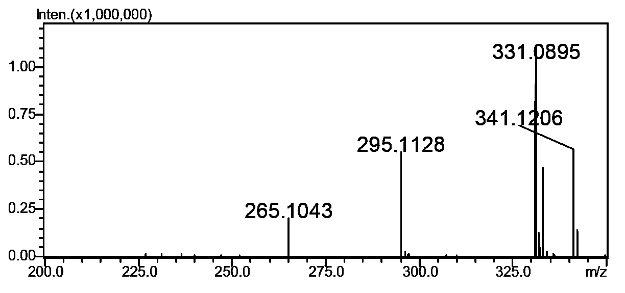 Preparation method for trace tritiated deoxynivalenol