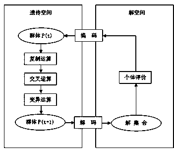 Method for detecting content of oxygen in seawater for aquaculture