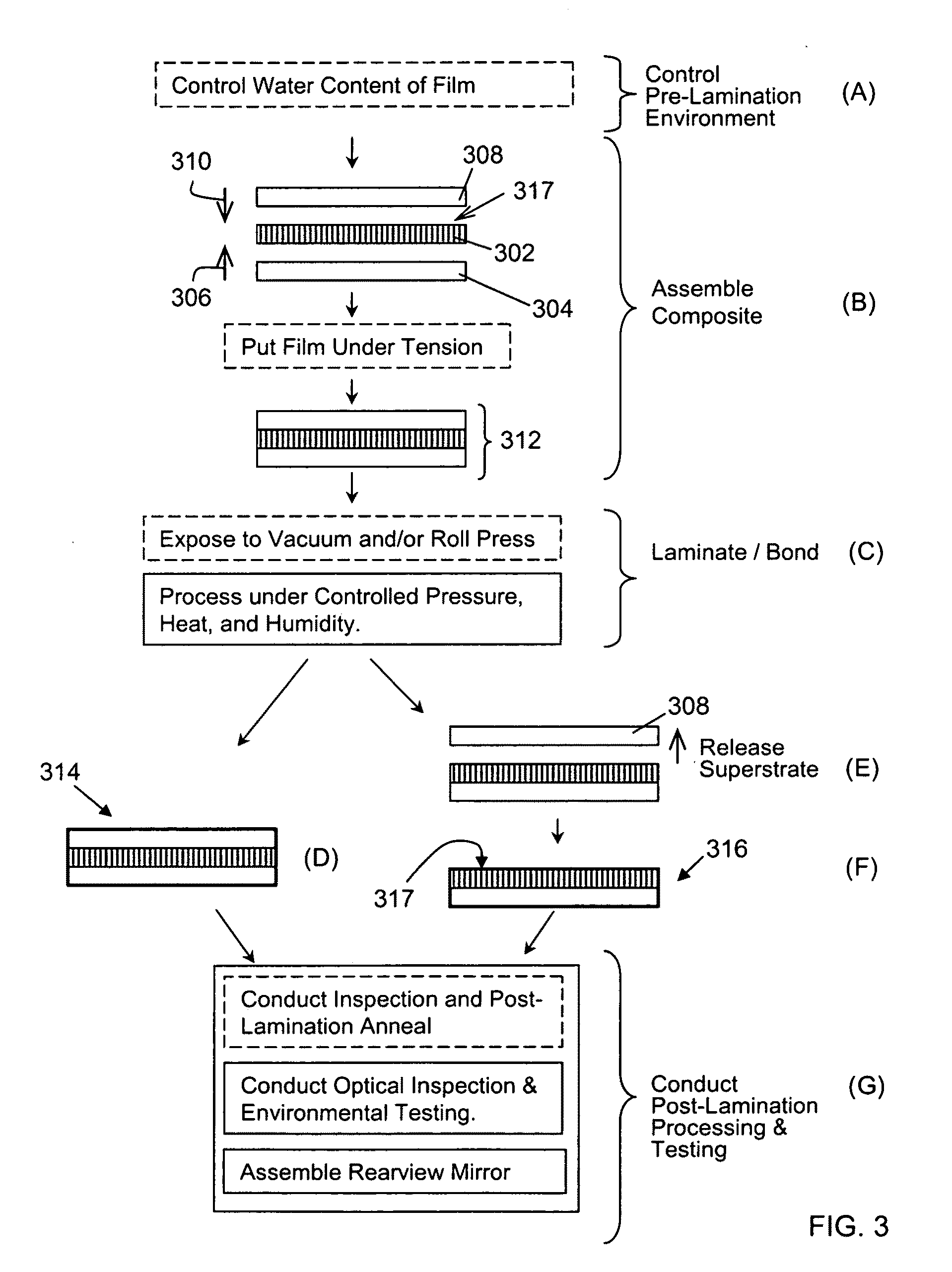 Rearview mirror assemblies with anisotropic polymer laminates