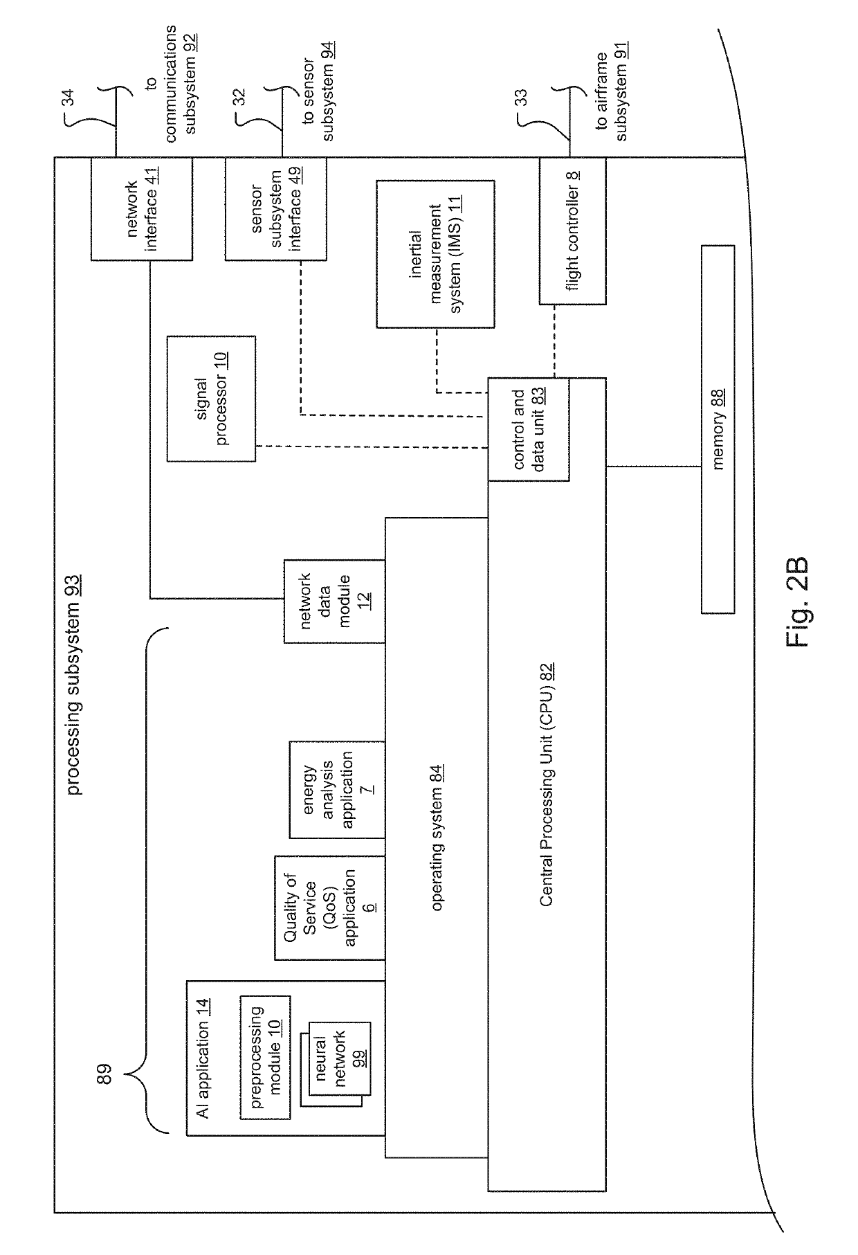 Distributed system for management and control of aerial vehicle air traffic