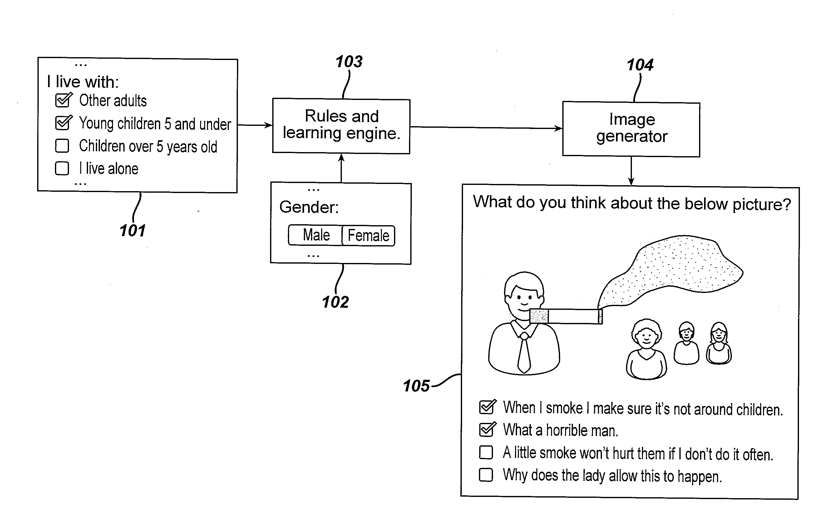 Method and system for assessing user engagement during wellness program interaction