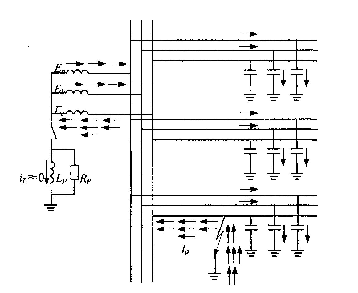 Low current neutral grounding system fault route selecting method by wavelet package decompose and correlation analysis