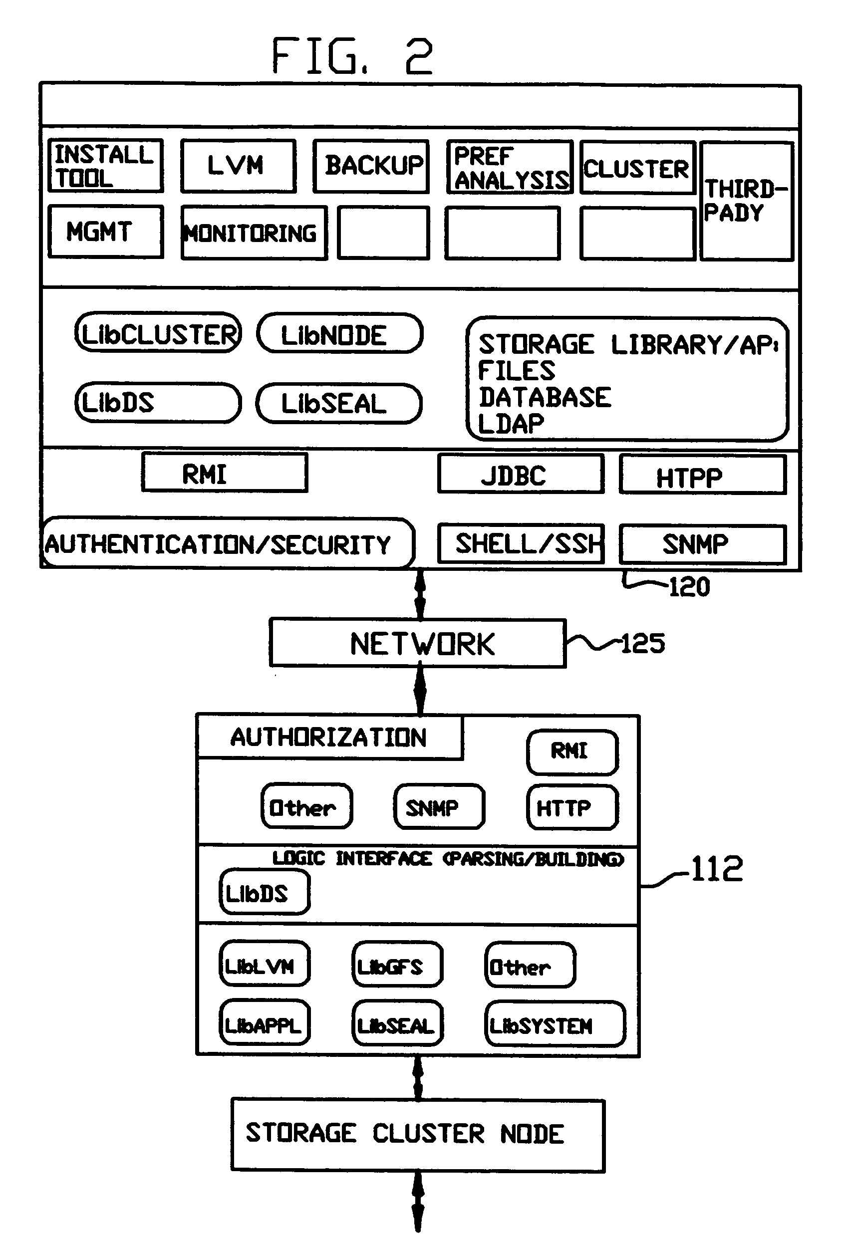 Distributed file system using disk servers, lock servers and file servers