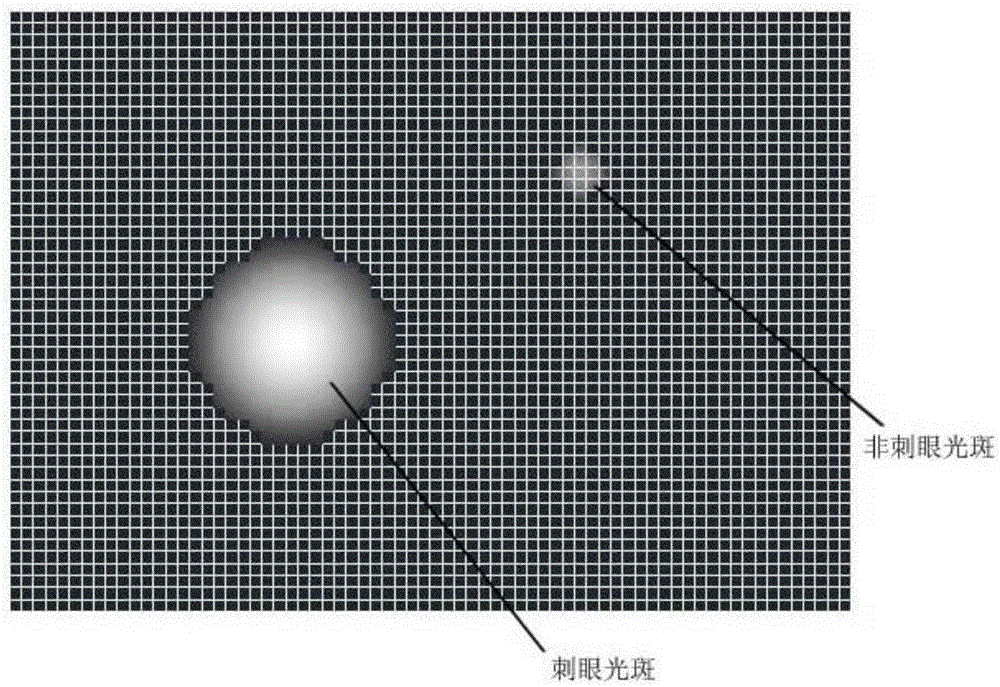 Wearable anti-strong light device and anti-strong light method thereof