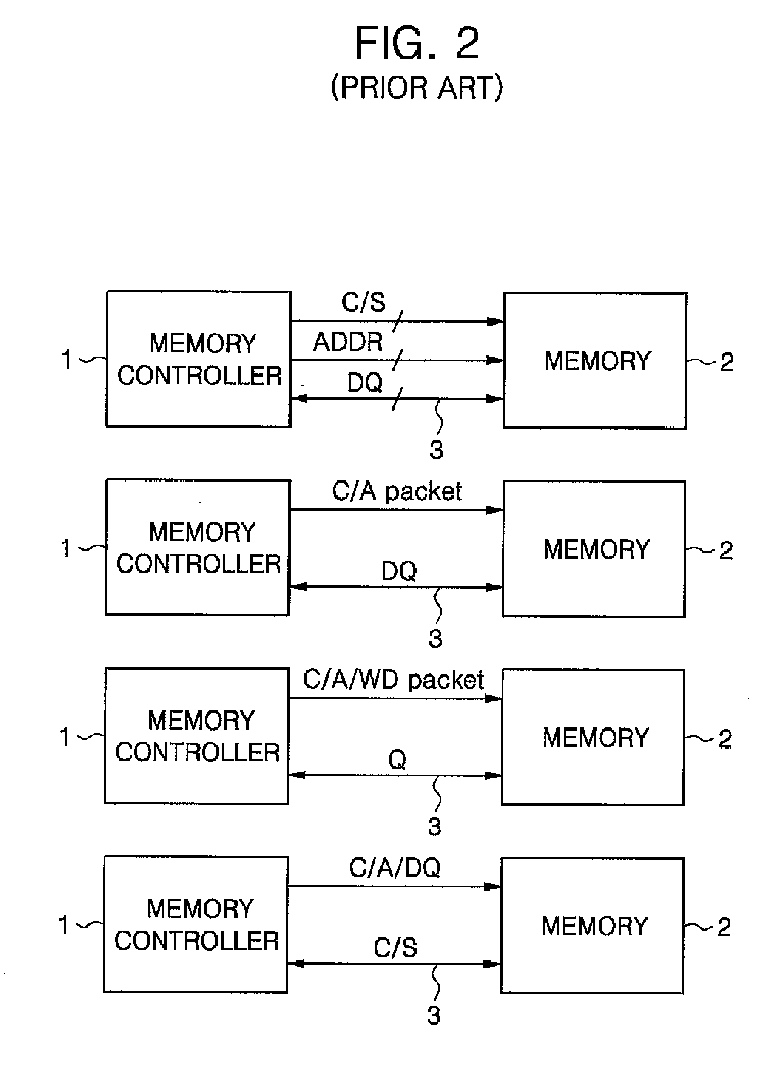 Memory system, memory device and command protocol