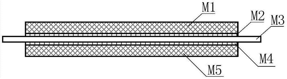 fuel cell device