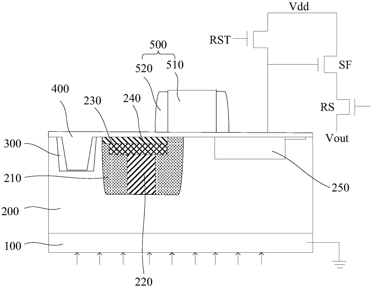 Back-illuminated CMOS image sensor and forming method thereof