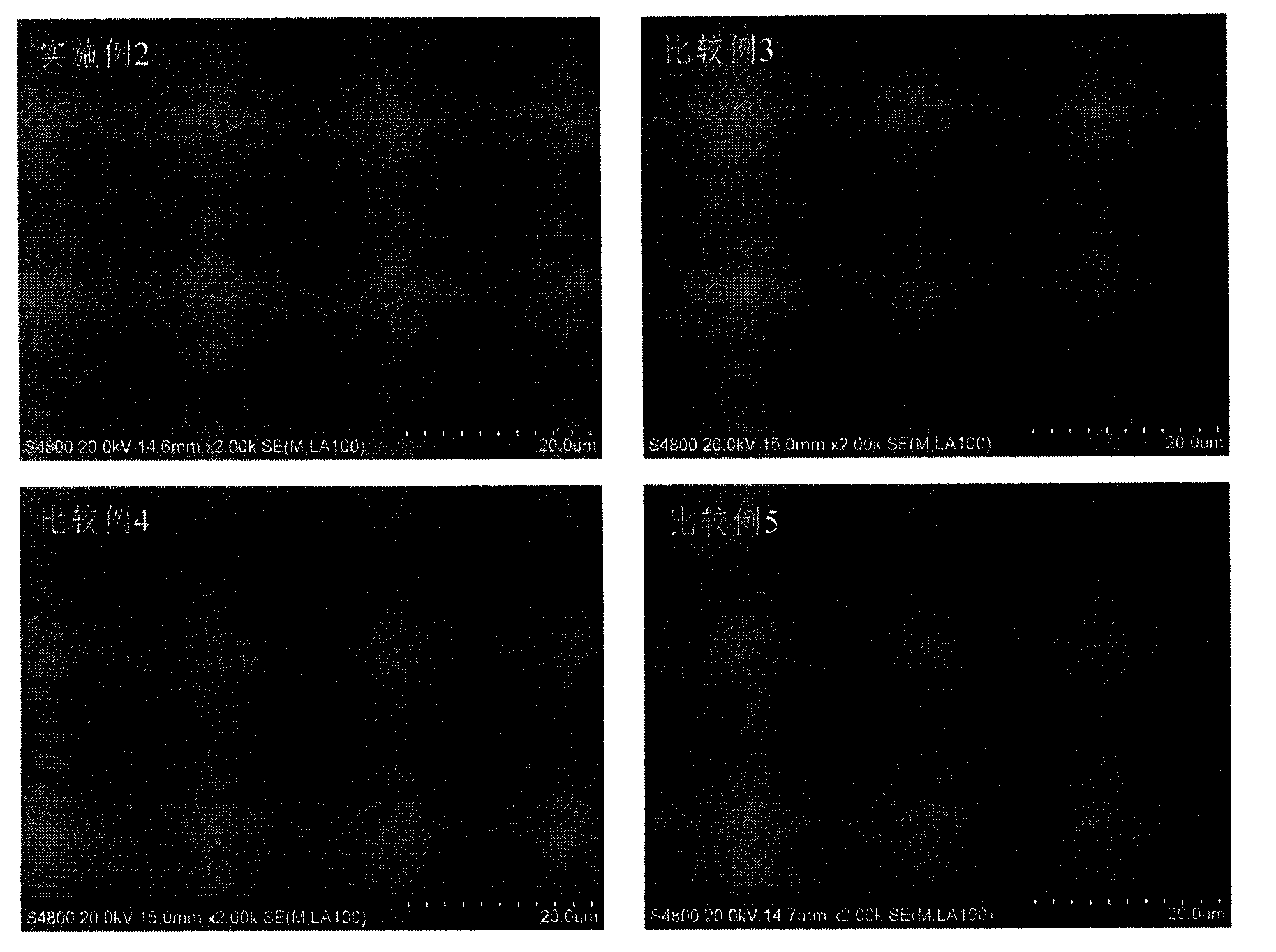 Low-cost high-performance rare-earth-based AB5-type hydrogen storage alloy and preparation method thereof