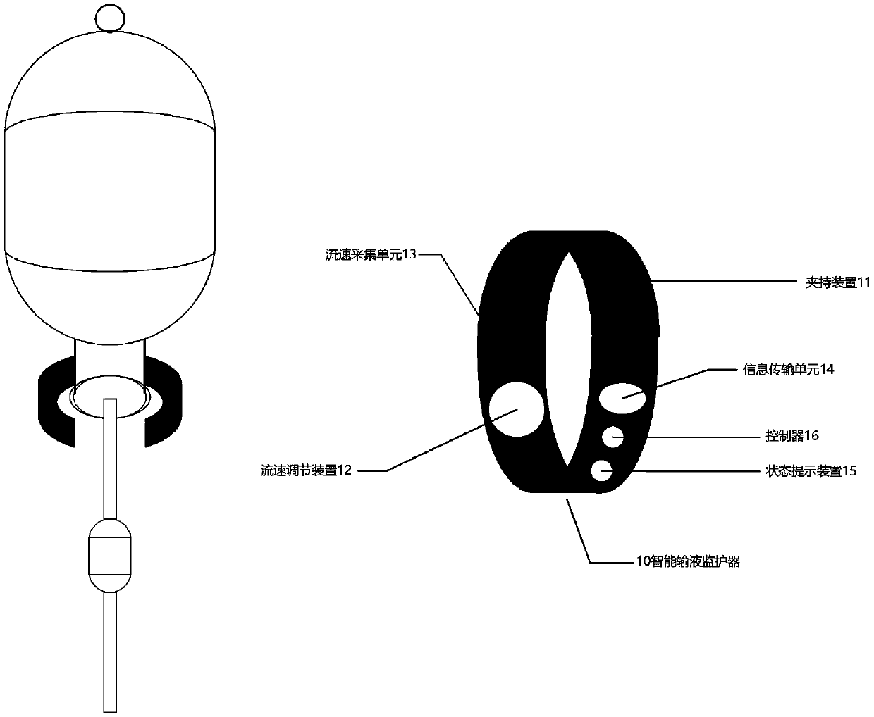 Intelligent transfusion monitoring device, system and method