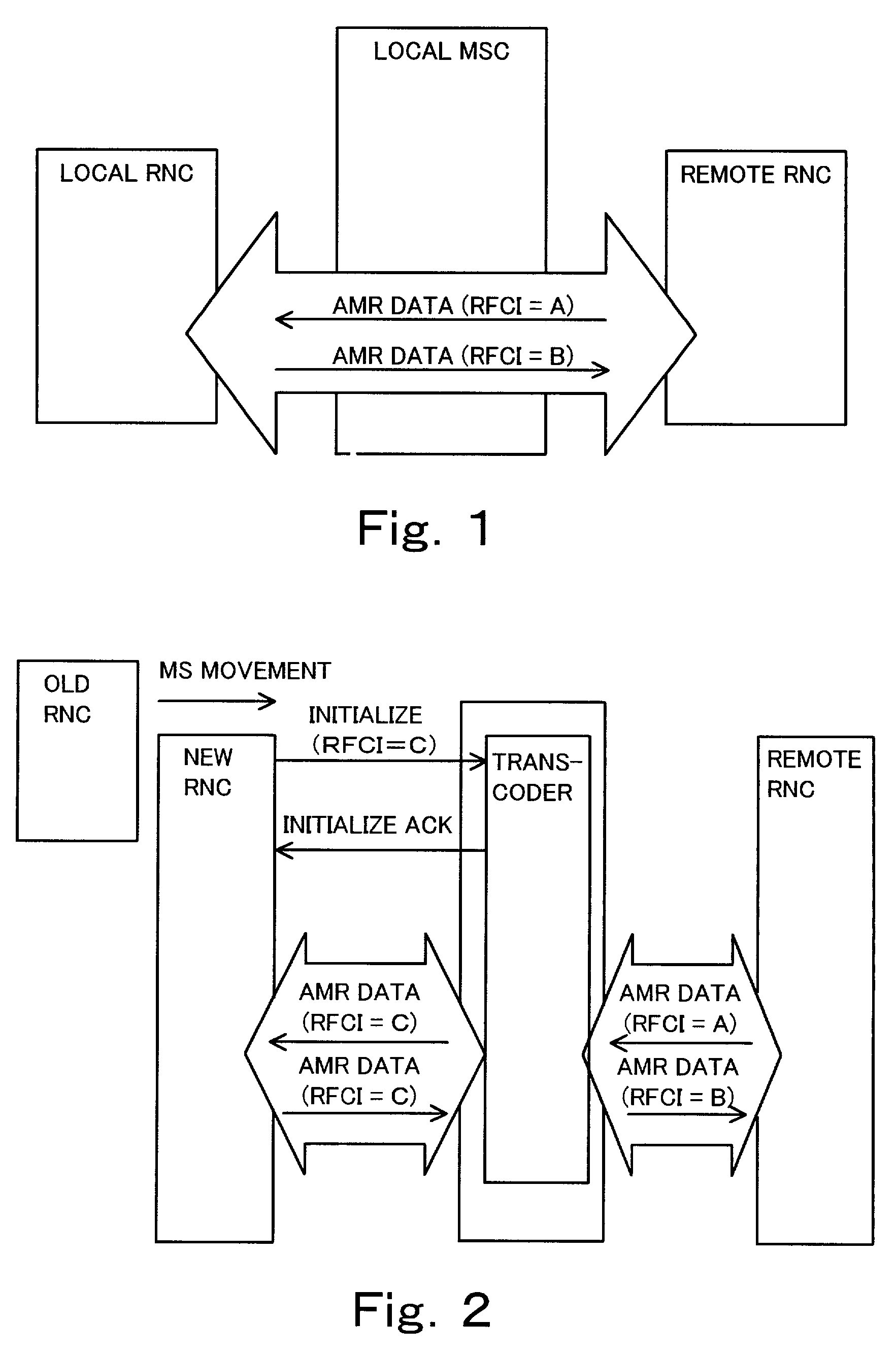 Communication system and alignment method of transcoder