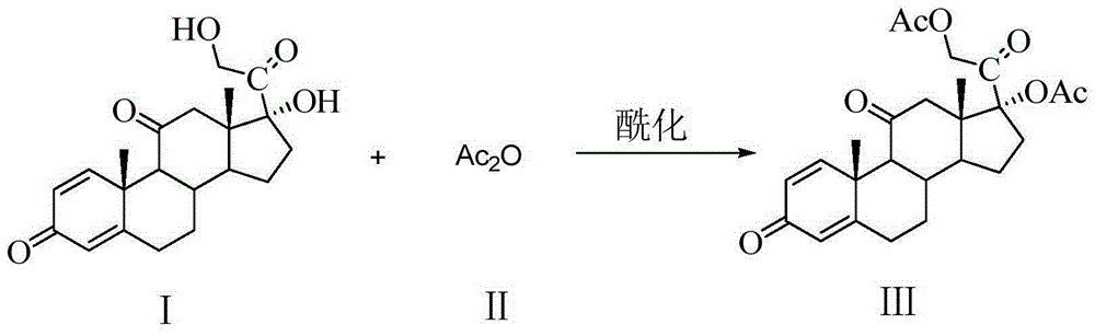 Budesonide preparing method