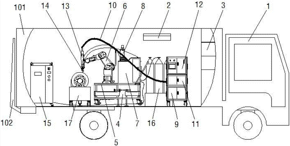 Site moving type laser augmented material repair equipment based on vehicle transport