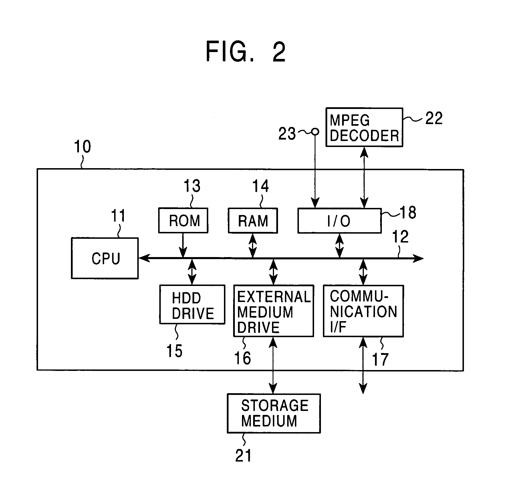 Image-data processing apparatus