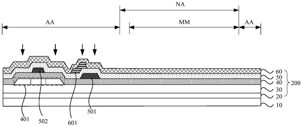 Manufacturing method of display panel and display panel