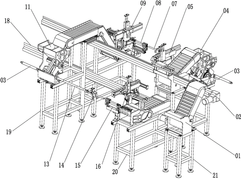 Automatic modularized turning assembly line