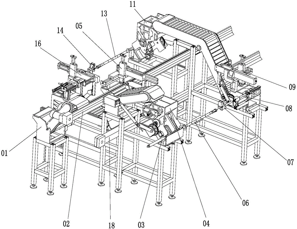 Automatic modularized turning assembly line