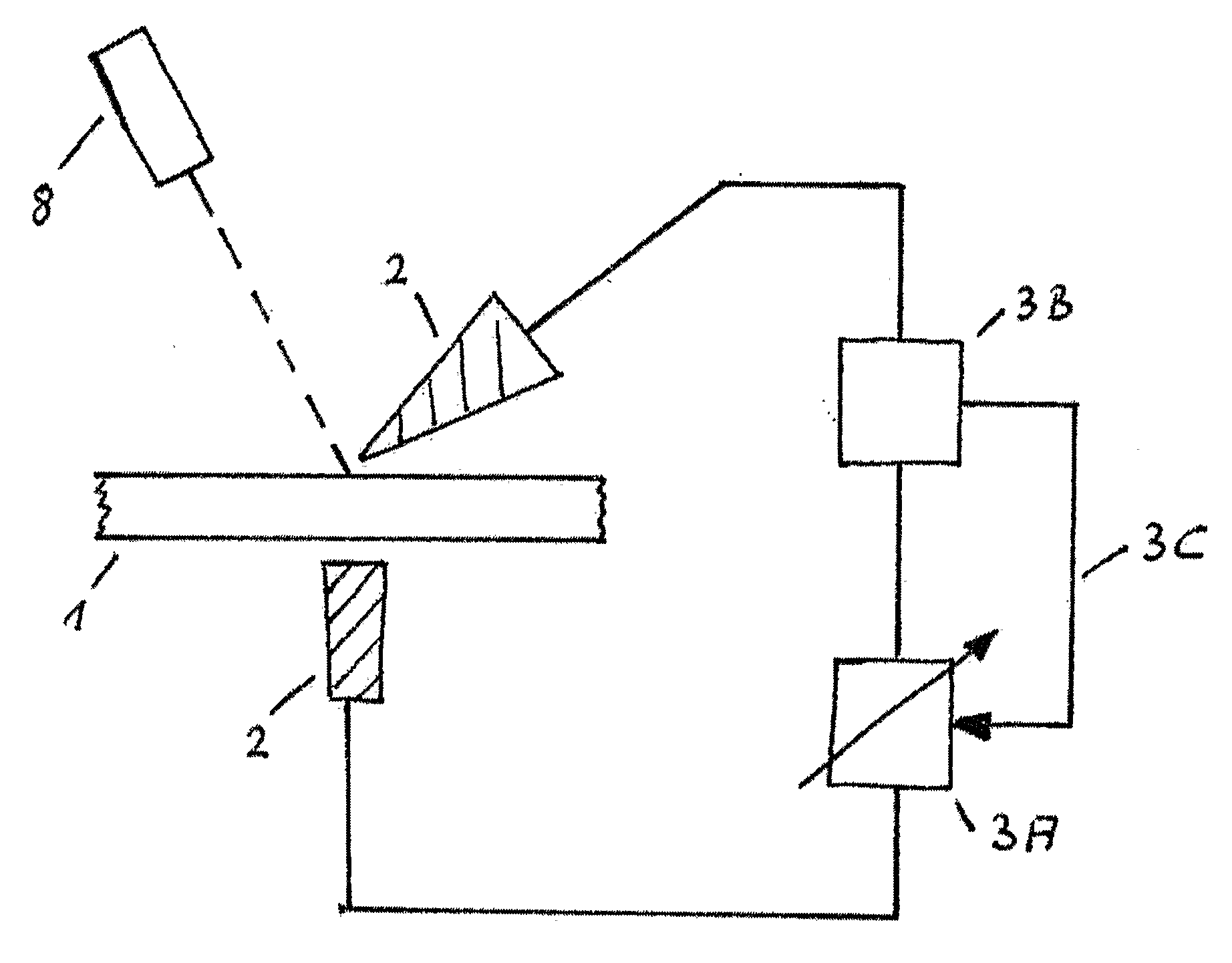 Manufacturing and Use of Microperforated Substrates