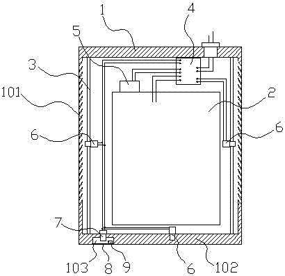 Self-protection power distribution cabinet