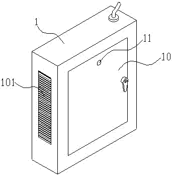 Self-protection power distribution cabinet