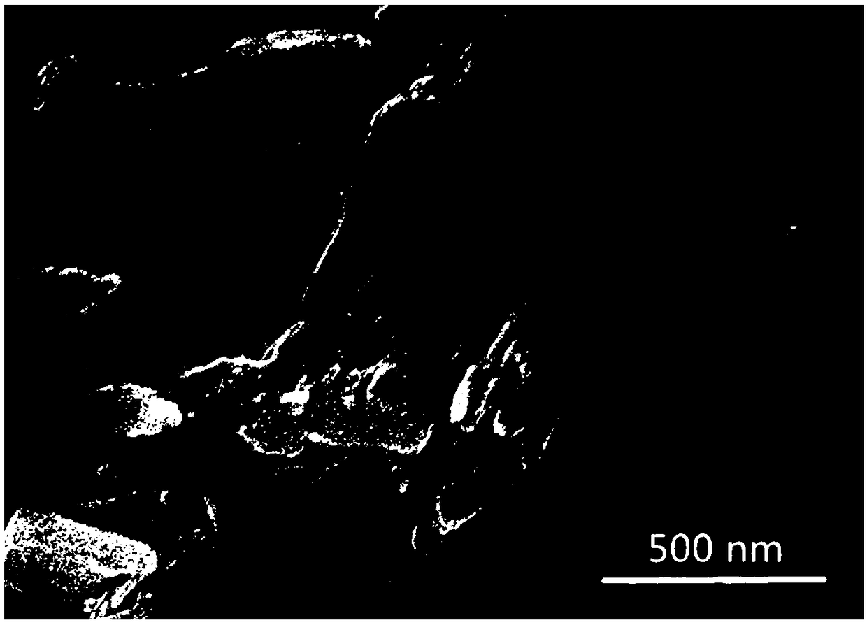 Method for preparing nanometer MAX phase ceramic powder with laminated structure or slurry through ball milling and regulating oxygen content of powder