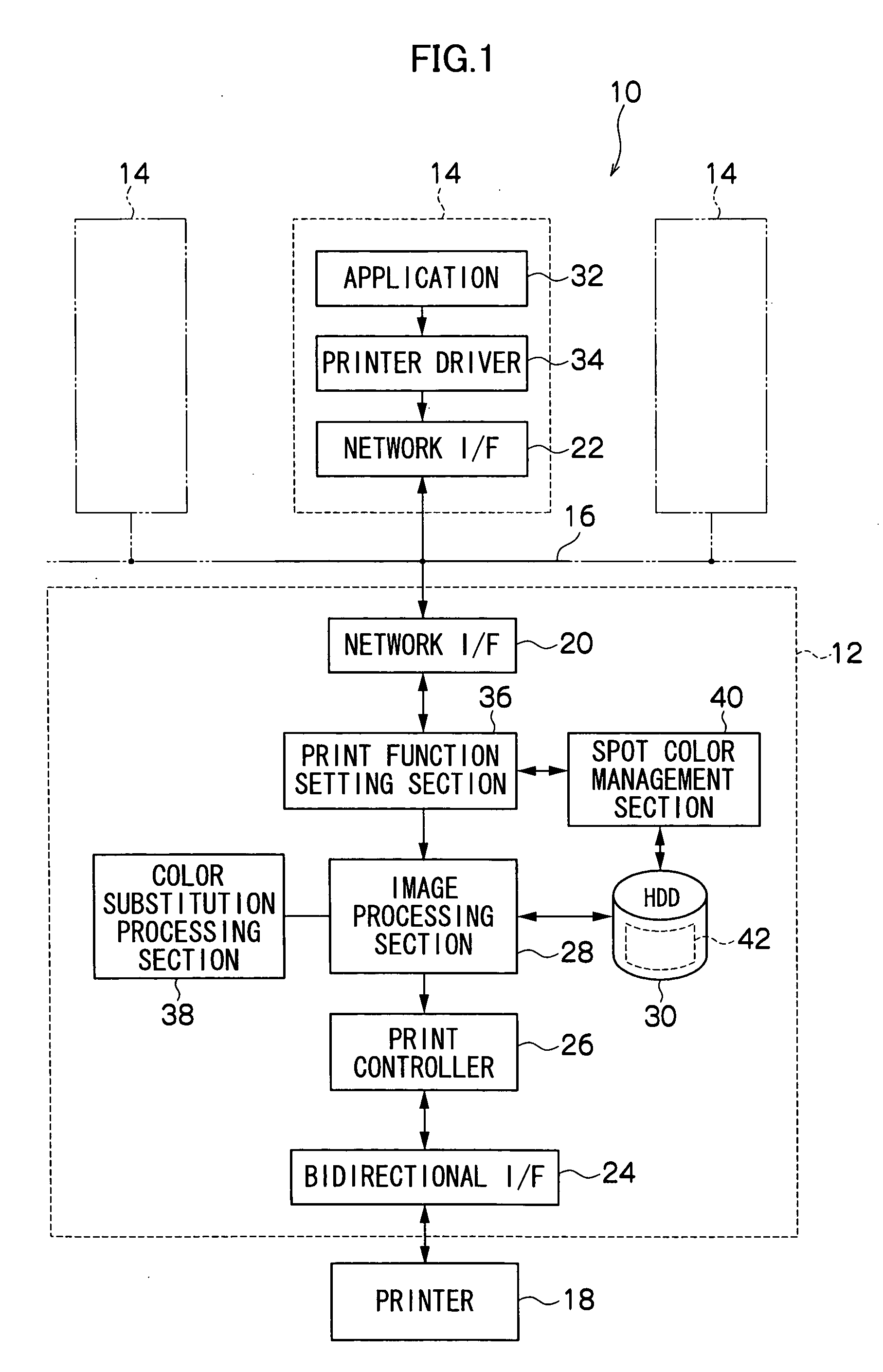 Printing specification method and printing specification device