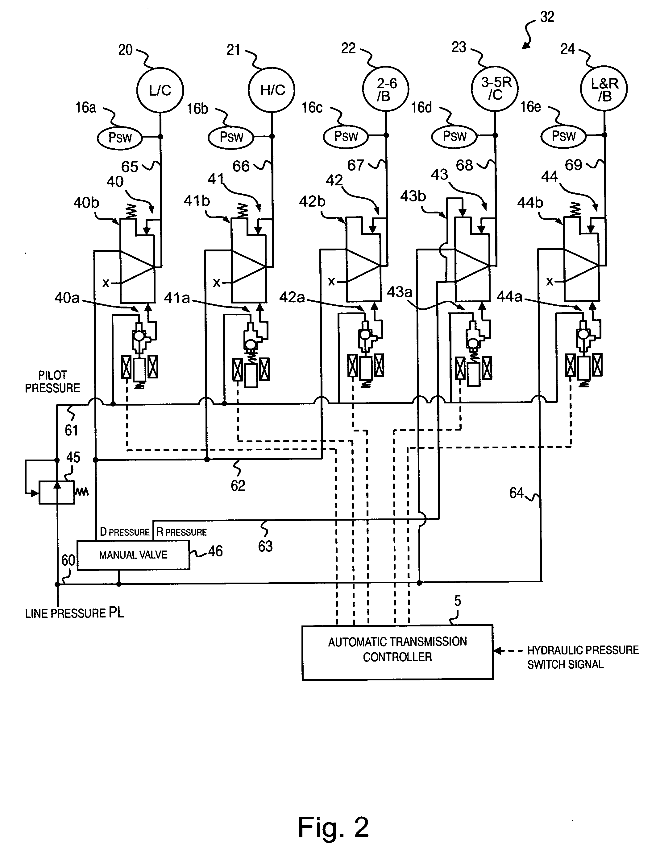 Automatic transmission control system