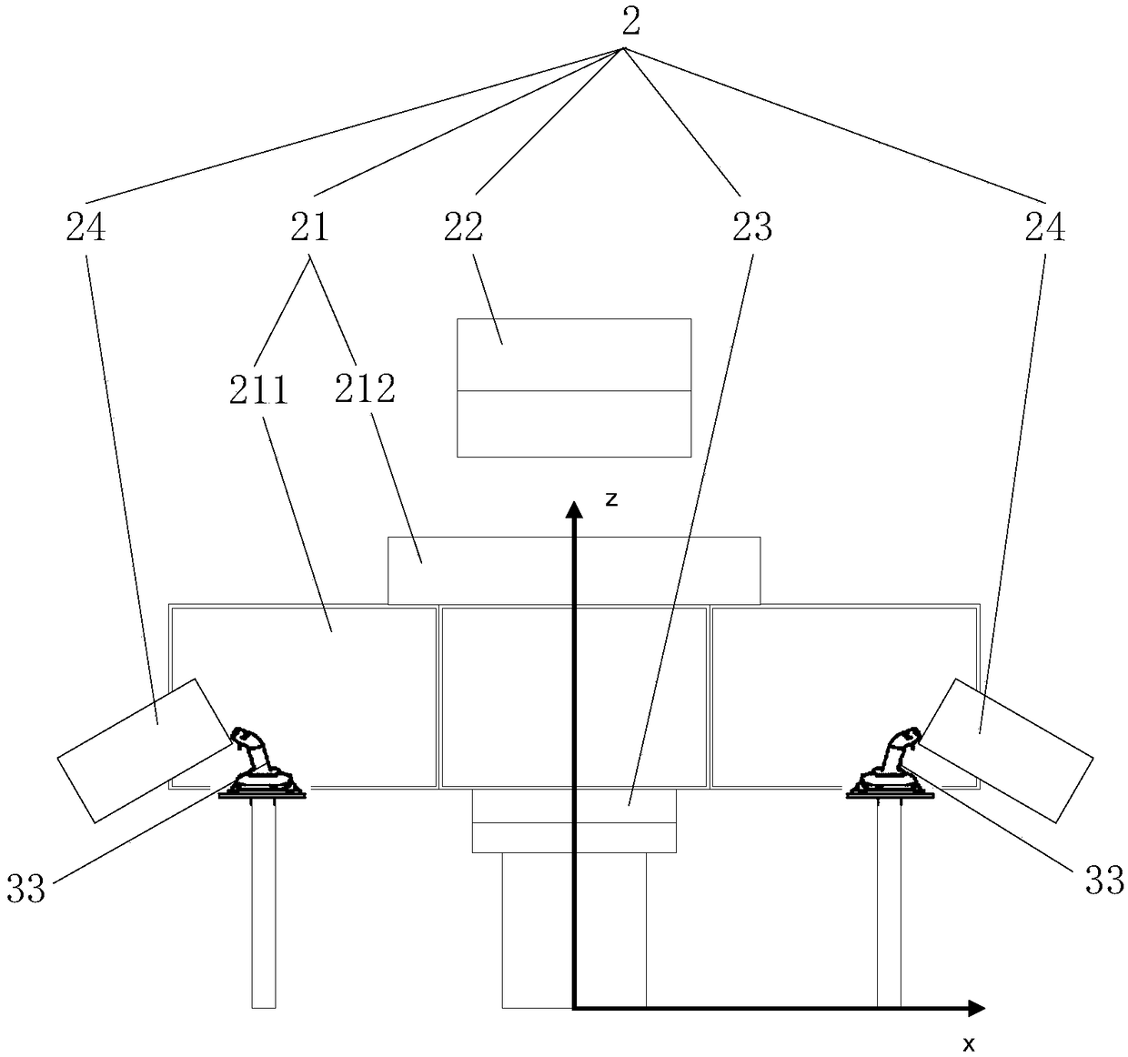 A display control layout adjustment system