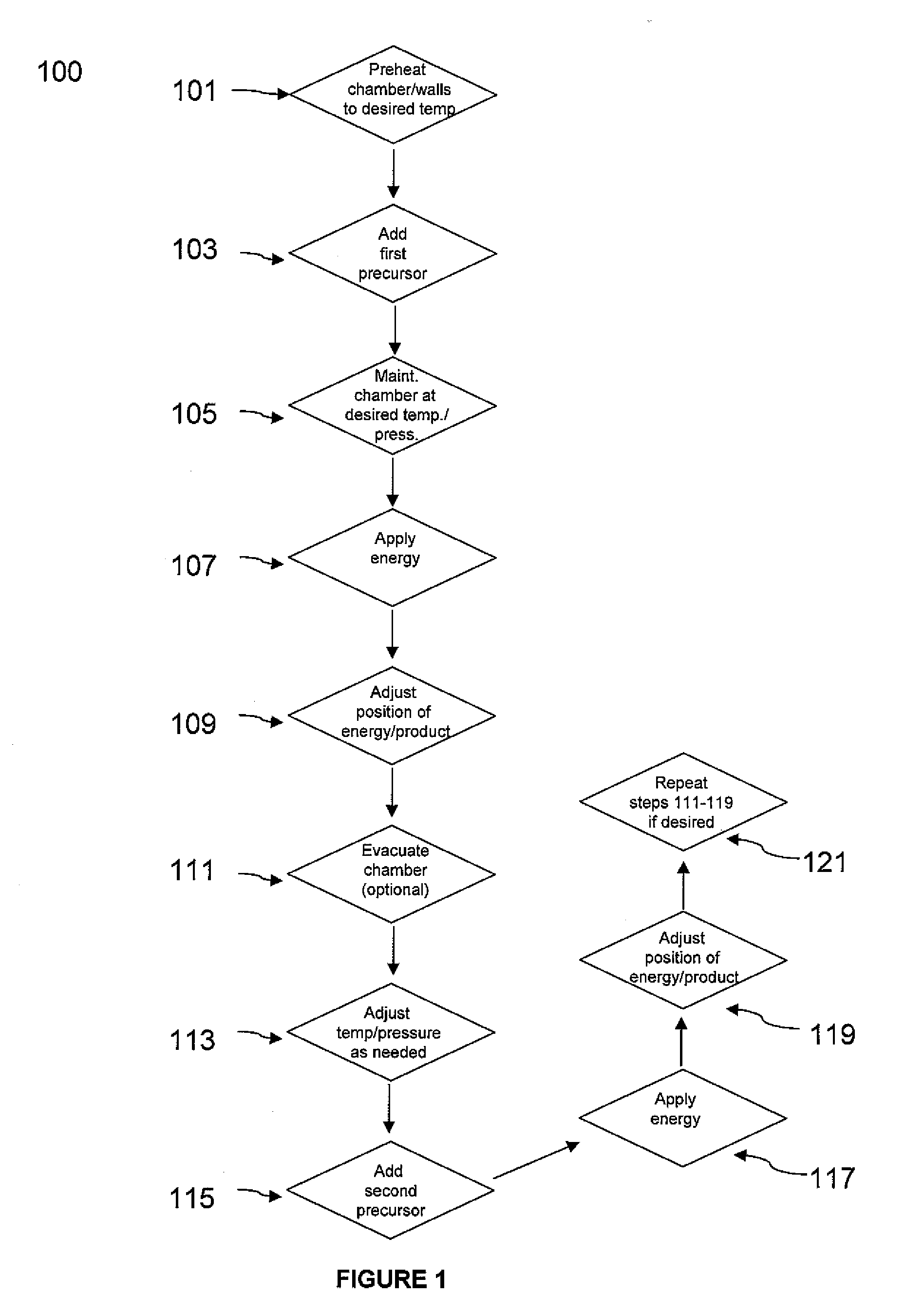 Method of fabricating free-form, high-aspect ratio components for high-current, high-speed microelectronics