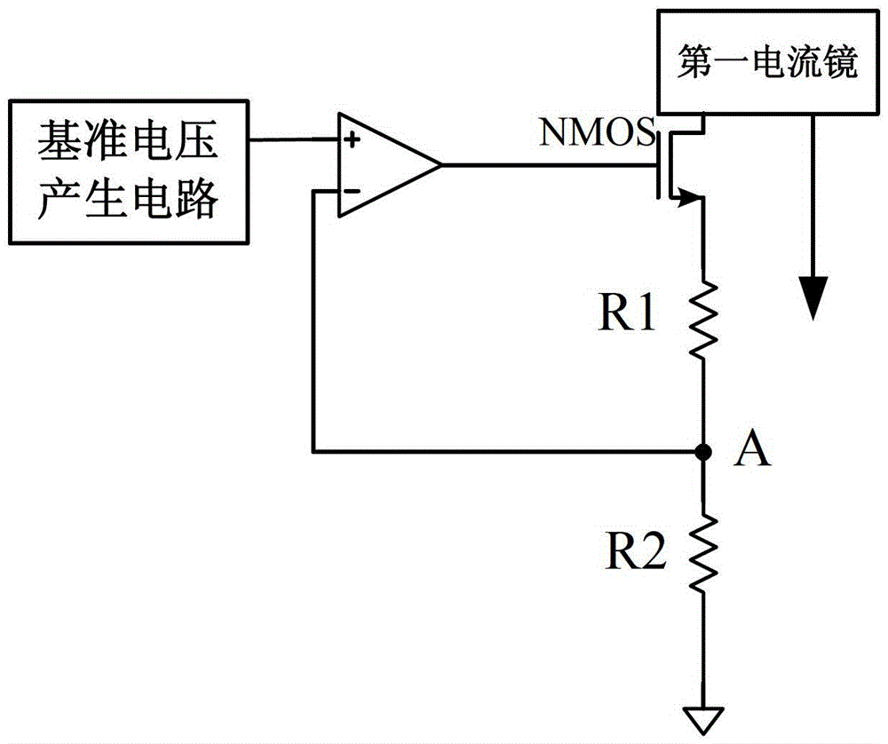 A method of digitally controlling the full-bias output current of a digital-to-analog converter