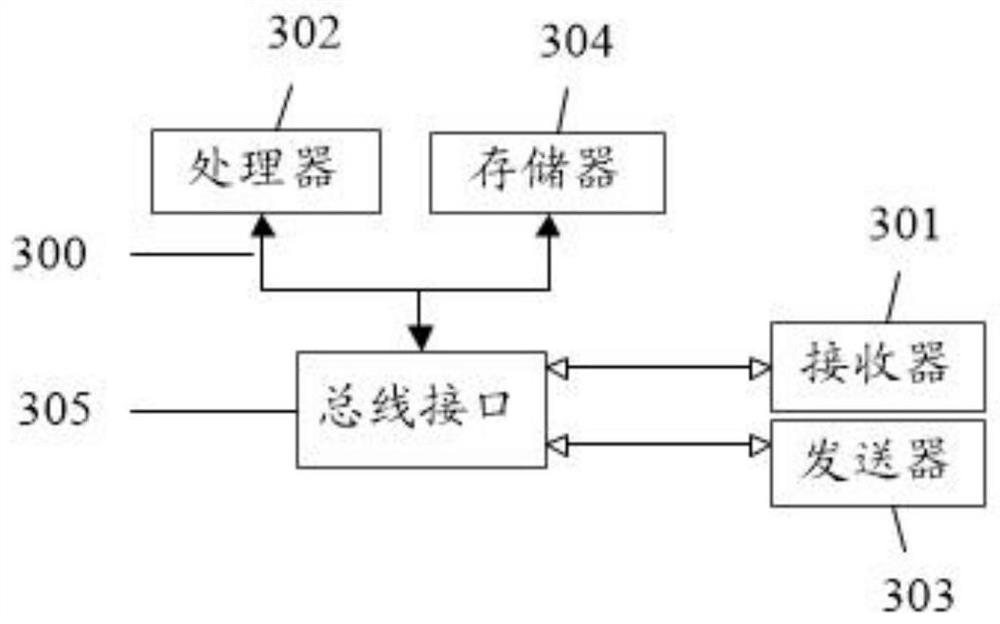 Real-time virtual anchor motion capture method and system for live broadcast stream