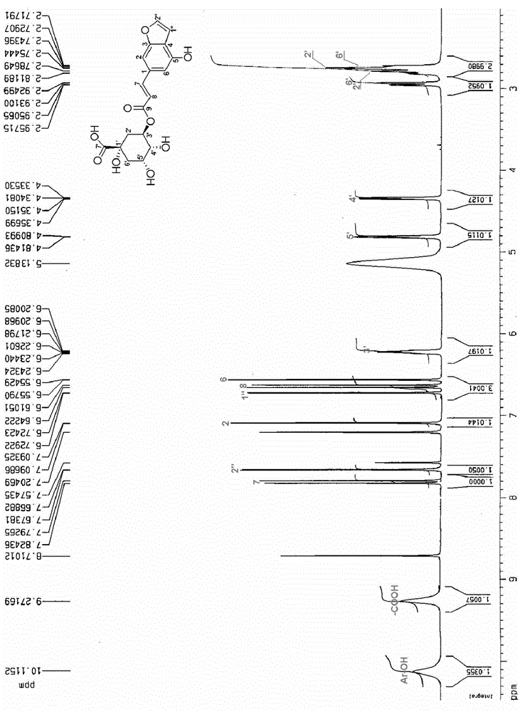 Phenylpropanoid compound, and preparation method and application thereof