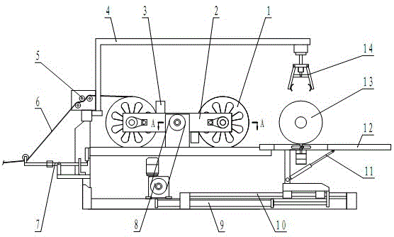 An automatic rewinding equipment for plastic pipes